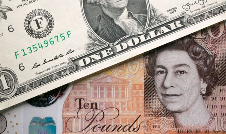Nhận định tỷ giá GBP/USD: Chờ đợi những diễn biến tiếp theo Nhận định tỷ giá GBP/USD: Chờ đợi những diễn biến tiếp theo