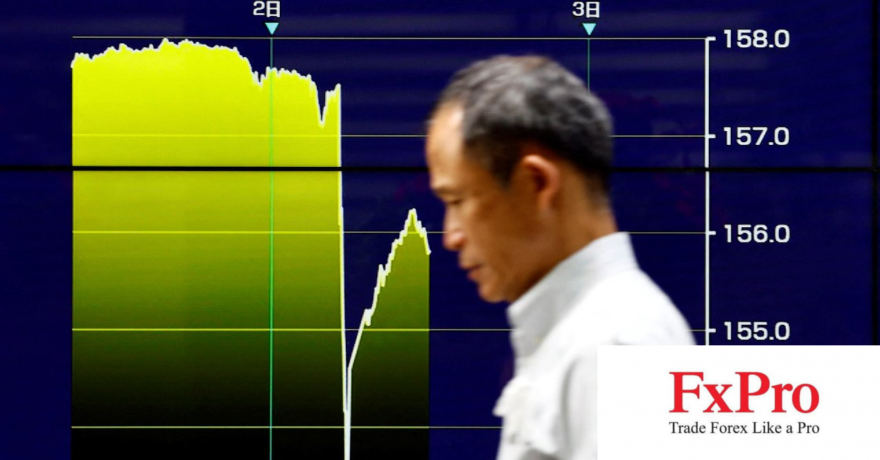 Đi tìm manh mối Nhật Bản can thiệp tỷ giá USD/JPY - Bảng cân đối của BoJ nói lên điều gì?